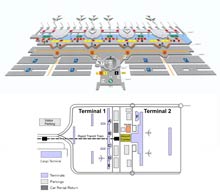Аэропорт Мюнхен схема Германия