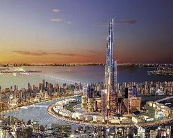 недвижимость в Кувейте