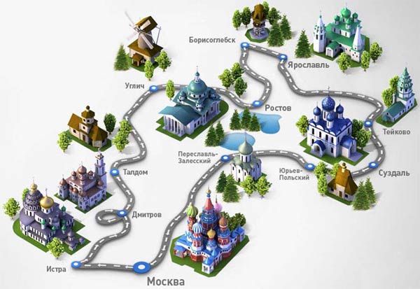 Золотое кольцо России